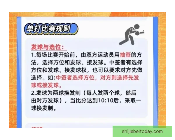 世界杯竞猜胜负规则详解与实战预测思路技巧入门到进阶指南