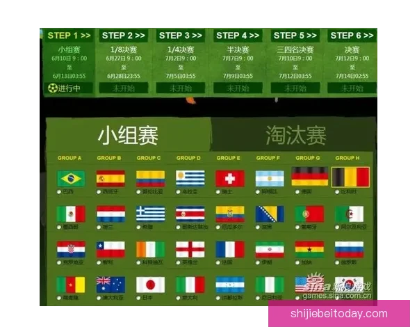 世界杯竞猜游戏全攻略 参与方式规则与技巧解析